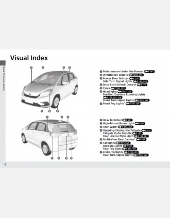 honda jazz 2021 owners manual 